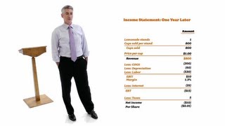 Everything You Need to Know About Finance and Investing